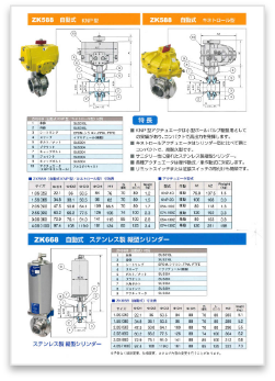 サニタリーバタフライバブル用アクチュエーター